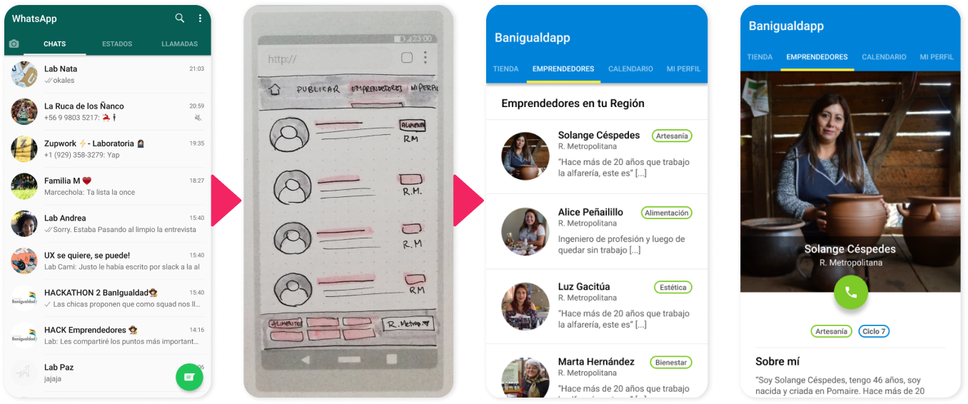 Free HTML5 Template by FreeHTML5.co