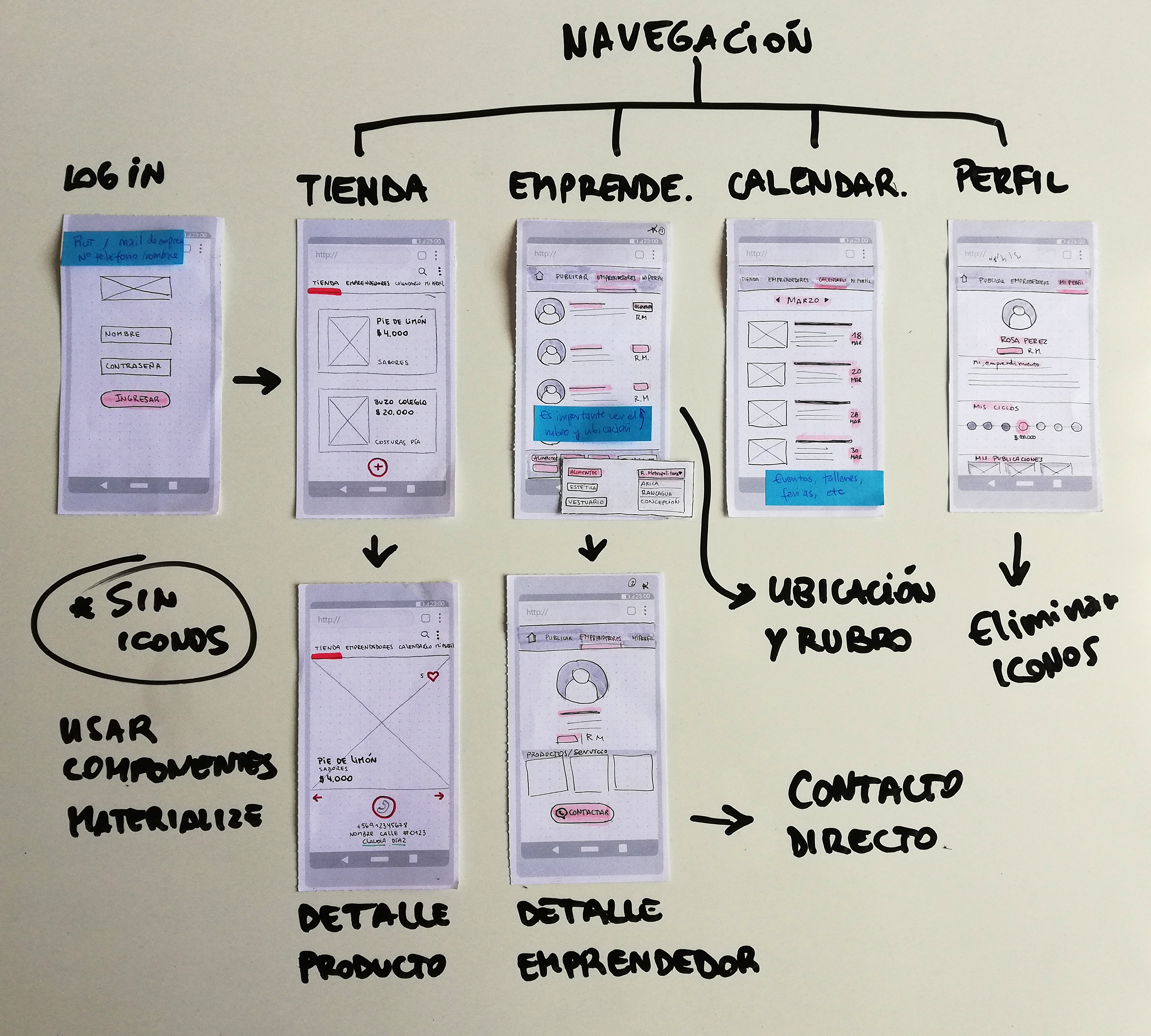 Free HTML5 Template by FreeHTML5.co