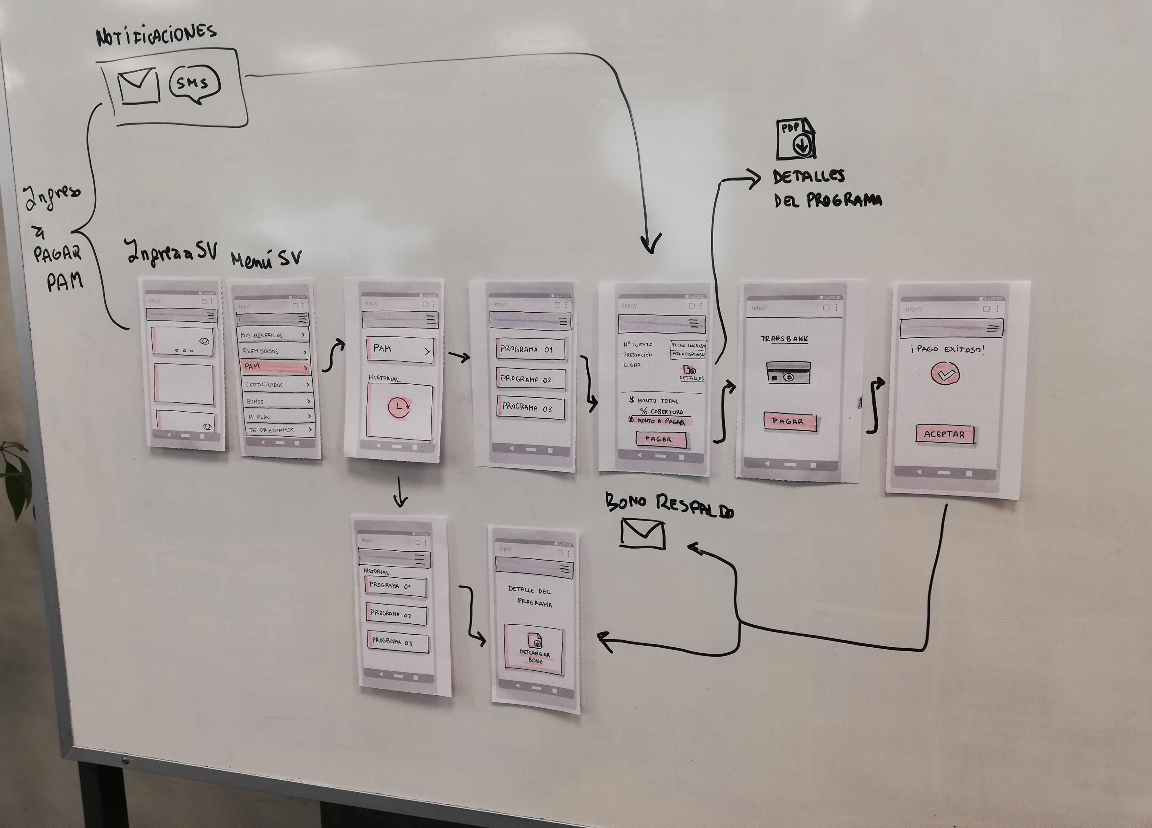 Free HTML5 Template by FreeHTML5.co
