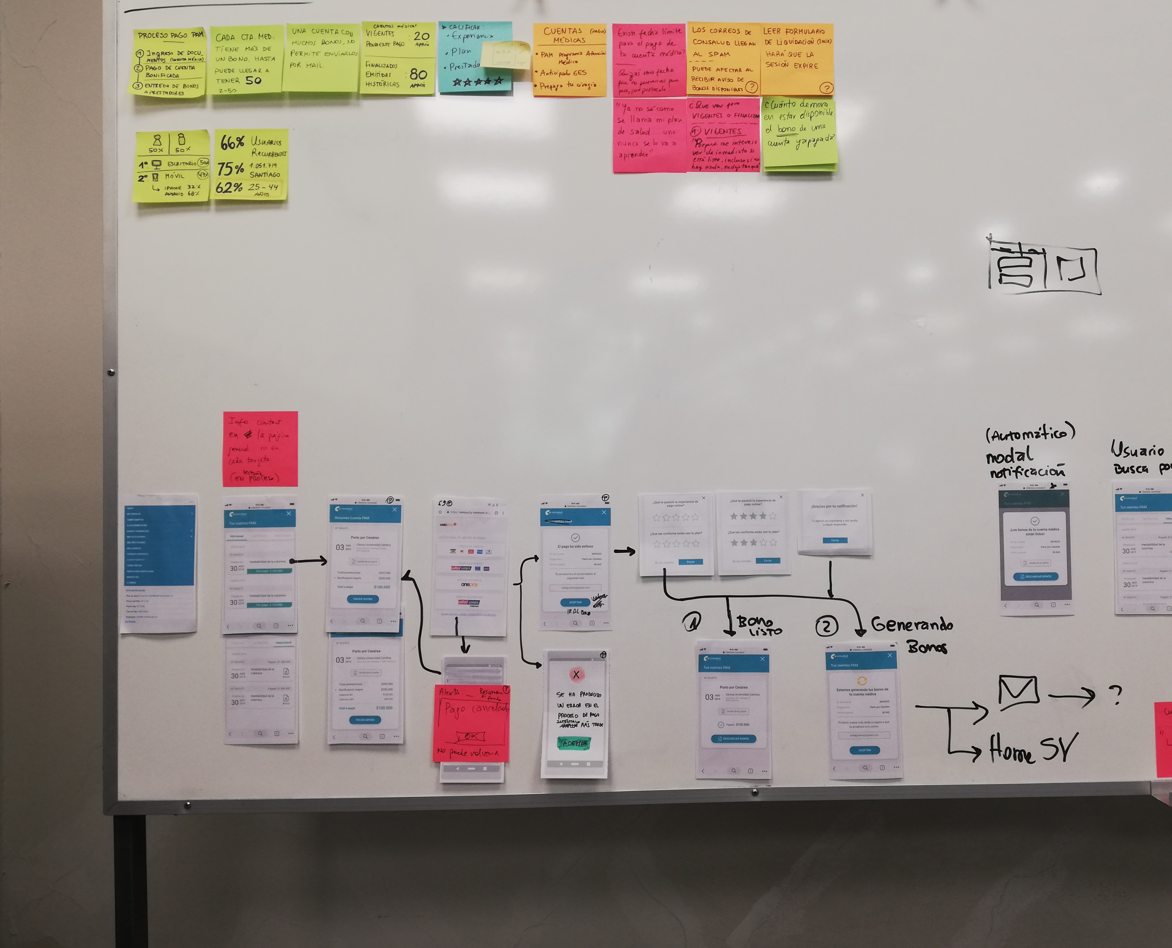 Free HTML5 Template by FreeHTML5.co