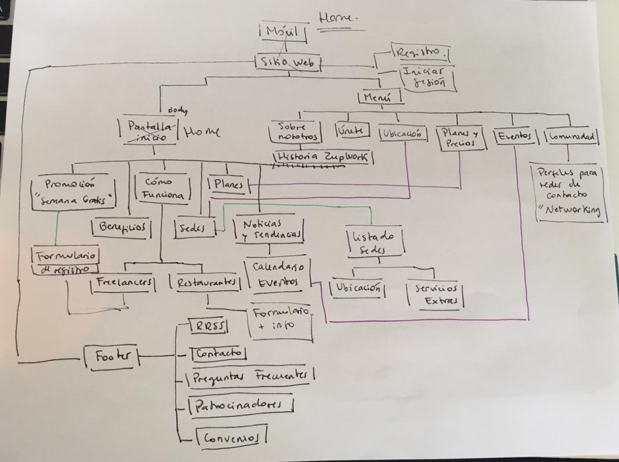 Free HTML5 Template by FreeHTML5.co